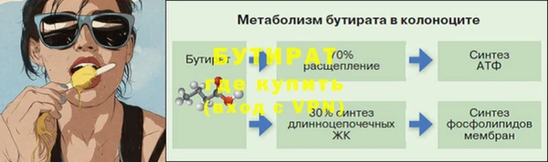 крисы Бронницы